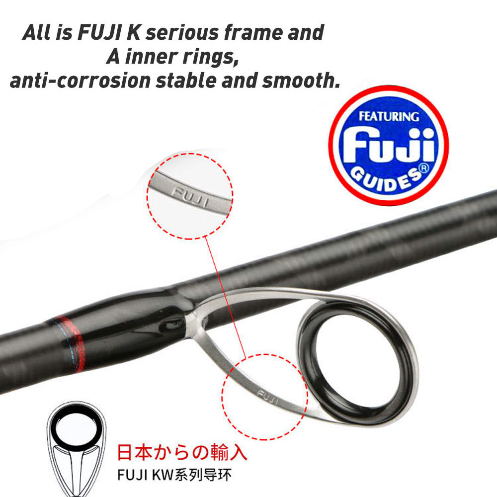 Canna da pesca Egging da 2,59  - Fishing Rod Surf recensione e prezzo
