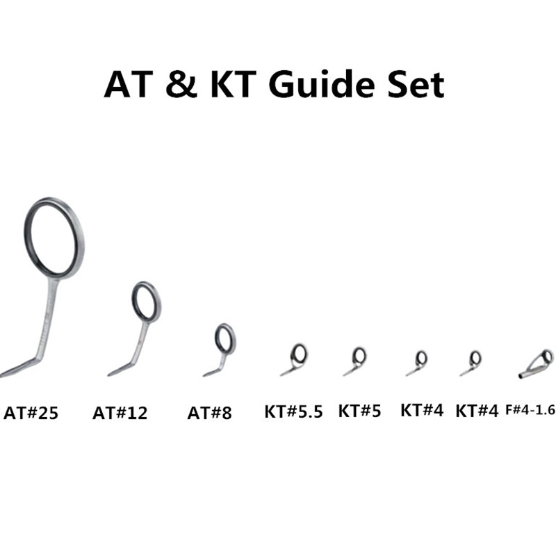 Set di guide per canne da pesc - Fishing Rod Surf recensione e prezzo