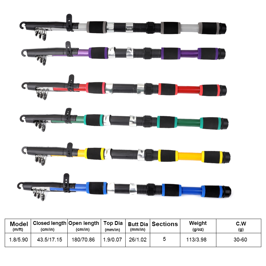 FTK 1.8M Mulinello per canna d - Fishing Rod Spinning recensione e prezzo